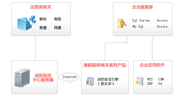 龙八国际app移动